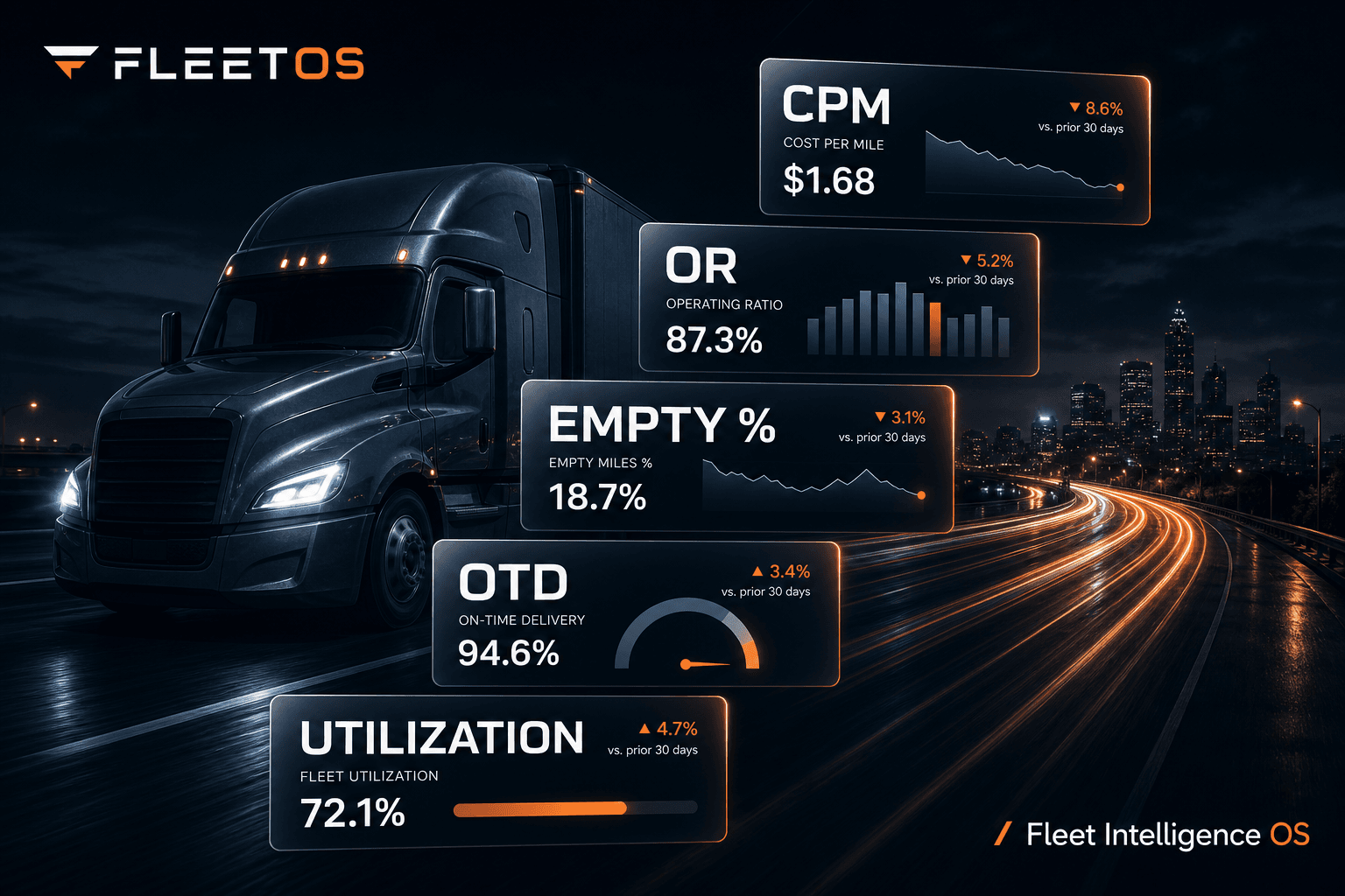 FleetOS: Why Fleet Intelligence Is More Than Dashboards