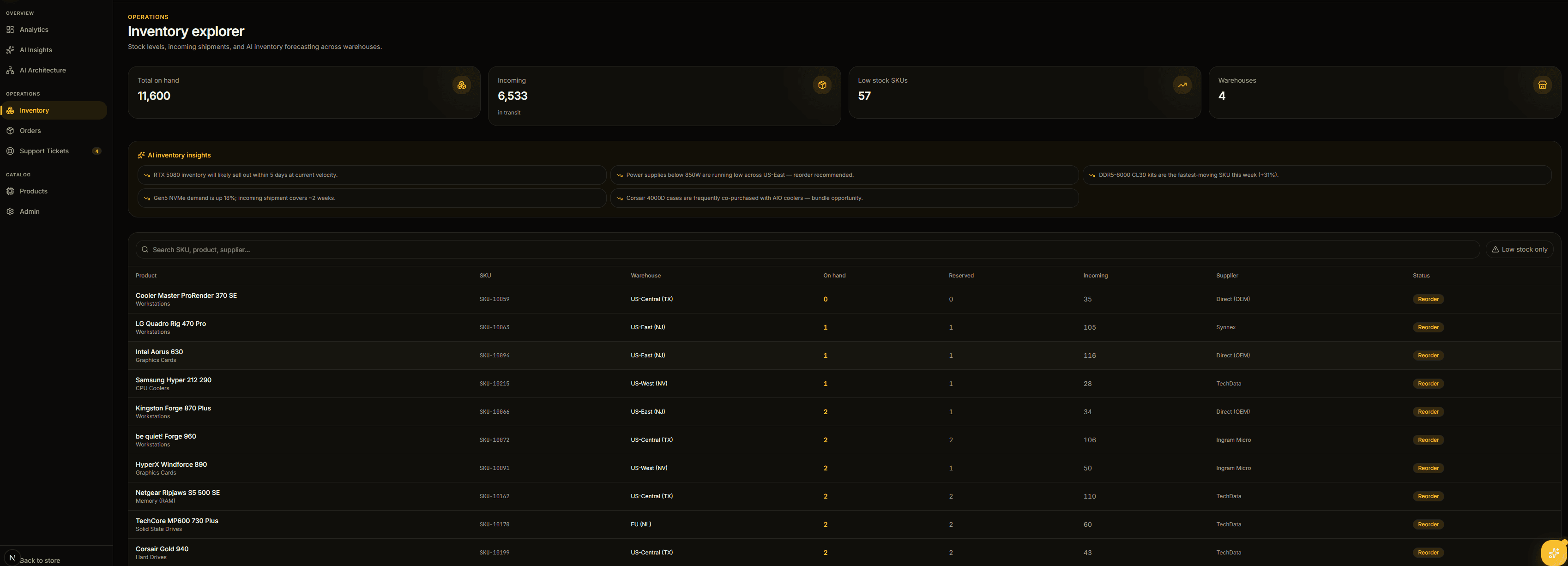 Inventory explorer with AI forecasting and low-stock reorder alerts