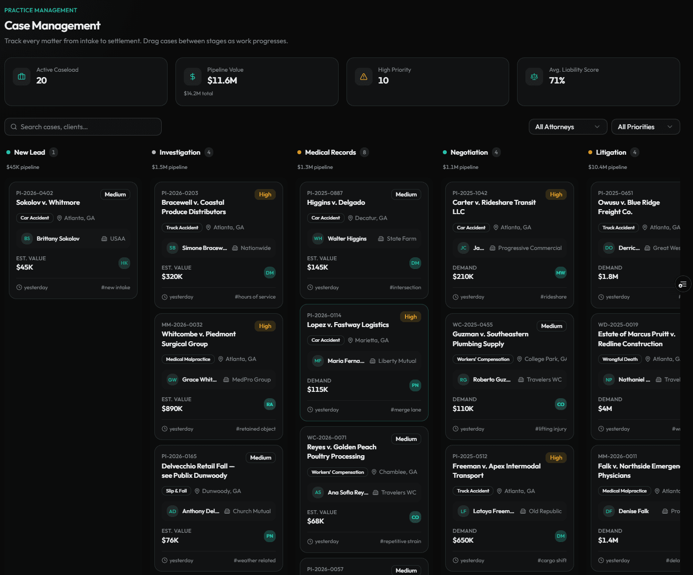 Personal Injury OS case management Kanban with pipeline value across New Lead through Litigation