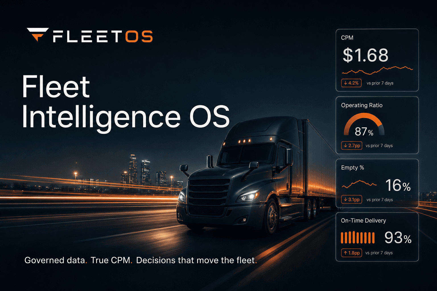 FleetOS — Fleet Intelligence OS